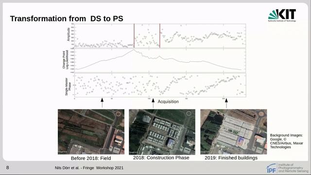 ID 366 Incorporating Temporarily Persistent Scatterers Into A Multi Stack PSI Approach смотреть онлайн