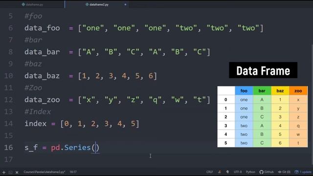 Full Python Pandas Tutorial. 01 ? | Series and DataFrame basics смотреть онлайн