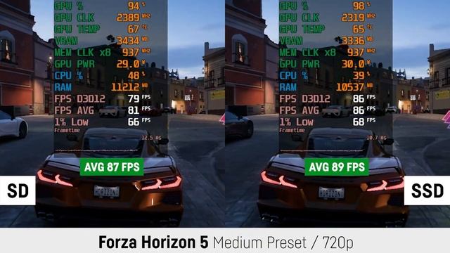 Comparing SD Card vs SSD Drive Performance on the Lenovo LEGION GO смотреть онлайн