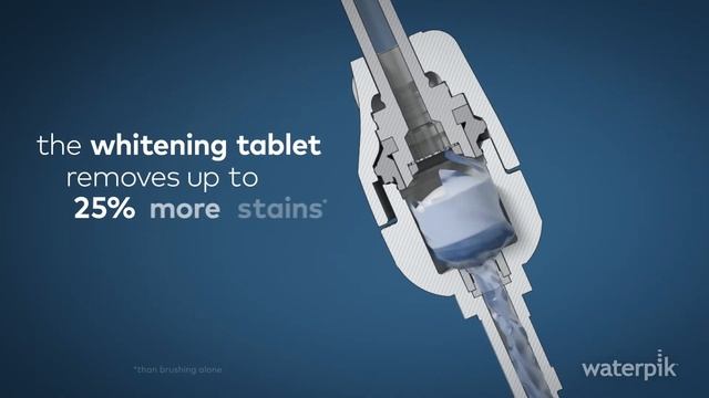 Waterpik™ Boost Tip: Enhance Your Flossing Routine смотреть онлайн