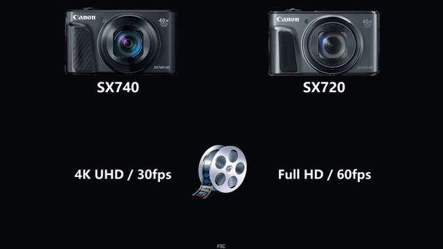 Canon PowerShot SX740 HS vs Canon PowerShot SX720 HS смотреть онлайн