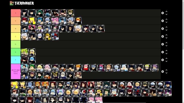 [UPDATED] THE BEST ANIME DIMENSIONS TIER LIST | [? MAGIC] Anime Dimensions Simulator