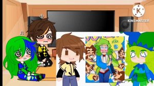 яой. реакция Федор и джокер на ТТ. #гача клуб . моя ОС. не канон.