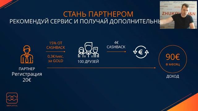 Трендовый бизнес 21 века. Как перейти в он-лайн