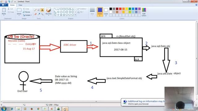 29 Advanced java tutorial |JDBC | Independent procedure to read date values from Table | Adv java смотреть онлайн