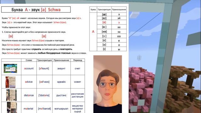 Британское произношение. Буква  А - звук [ə]. Schwa. Не пропустите! #english