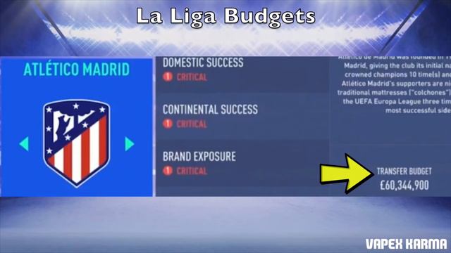 FIFA 19 CAREER MODE - NEW FEATURES I Haven't Shown Before #3 смотреть онлайн
