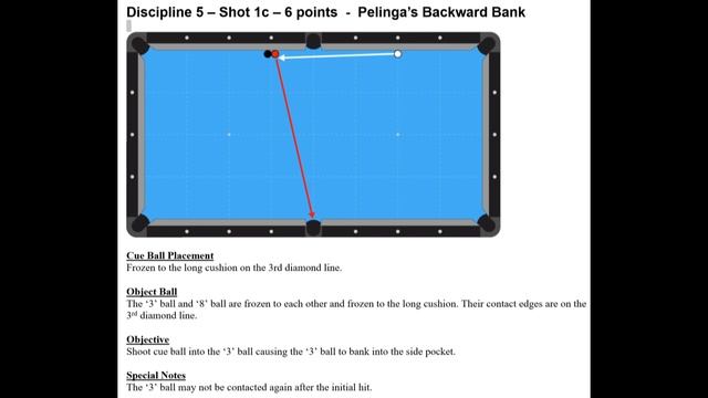 Artistic Pool - Discipline 5 - Bank / Kick Shots - Part I смотреть онлайн