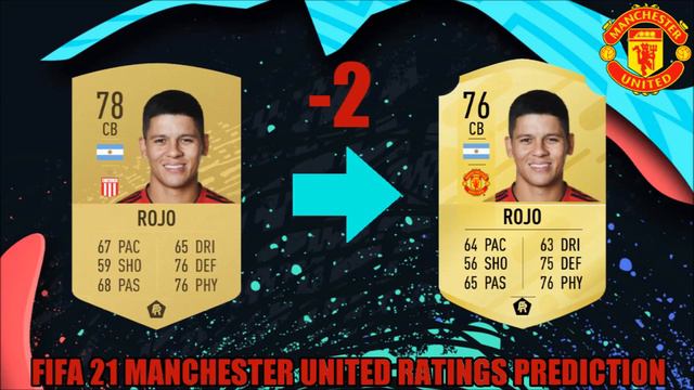 FIFA 21 | MANCHESTER UNITED RATINGS PREDICTION | FT. FERNANDES, POGBA, RASHFORD... смотреть онлайн