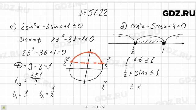 № 57.22 - Алгебра 10-11 класс Мордкович смотреть онлайн
