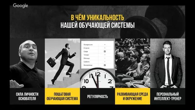 Условие Успеха в 21 веке - это Ваше Интеллектуальное развитие смотреть онлайн