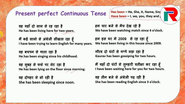 Present Perfect Continuous Tense in details I Learn English Grammar with Examples I Present Tense смотреть онлайн