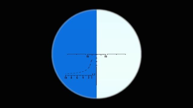 Unity - снайперский прицел [null-code.ru] смотреть онлайн