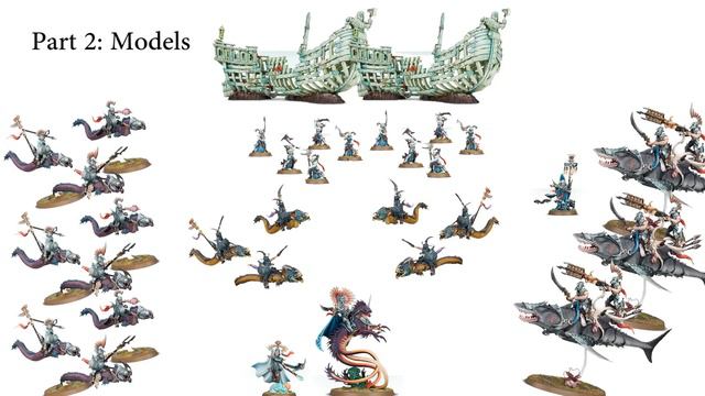 Faction Focus: Idoneth Deepkin смотреть онлайн