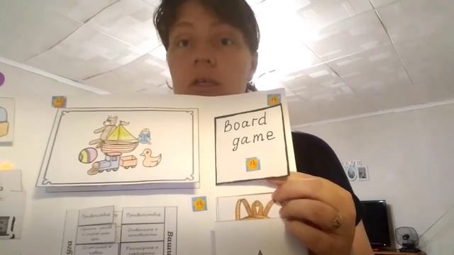 Лэпбук Стеблянко Анны по итогам программы Лэпбук Конструктор смотреть онлайн