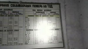 Заброшенный бункер связи ПВО в лесу. Урбантуризм