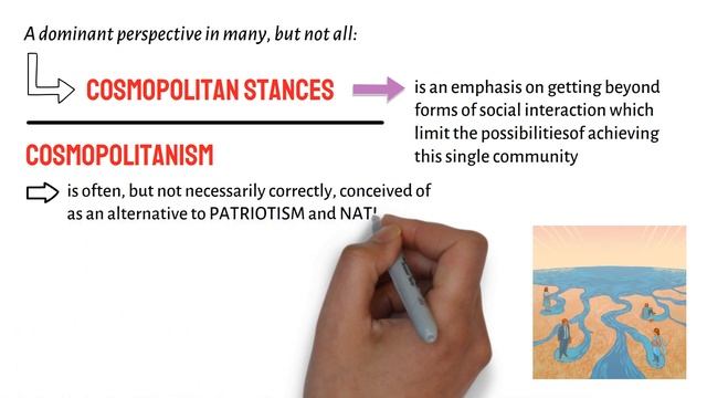 What is Cosmopolitanism? (Cosmopolitanism in Political Science, Meaning of Cosmopolitanism) смотреть онлайн