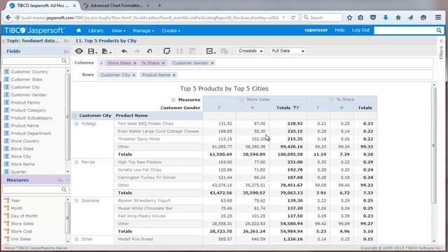 What's New in Jaspersoft 6.2 смотреть онлайн