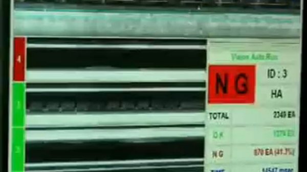 Mando India Theme Song 2011