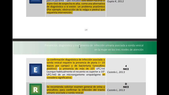 IVU asociada a sonda vesical | Lecturas GPC | ENARM смотреть онлайн