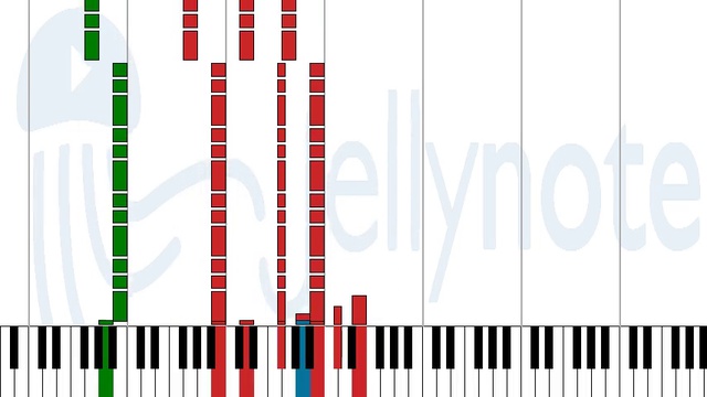 Kryptonite - 3 Doors Down [ноты/Sheet Music]