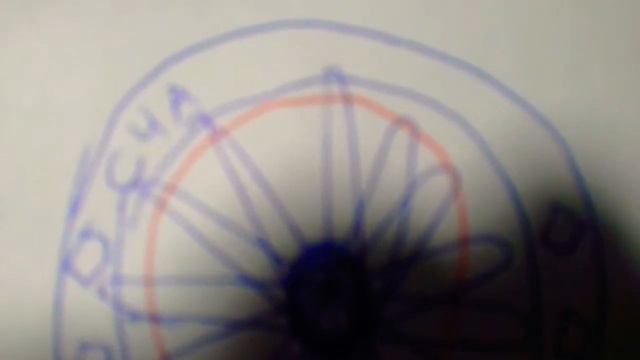 ЗАСТАВКА О СЧАСТЛИВЧИК! #1 смотреть онлайн