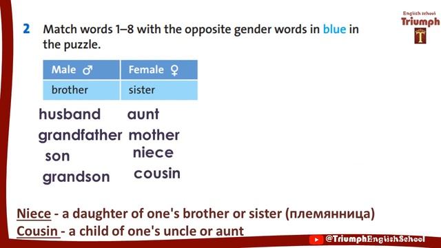 English Plus 5, p.40. Unit 4. Vocabulary. Видеоурок, ответы, объяснение, гдз. Агылшын 5 сынып 40 бе смотреть онлайн