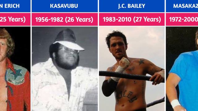 WWE Wrestlers Who Died Before 30 смотреть онлайн