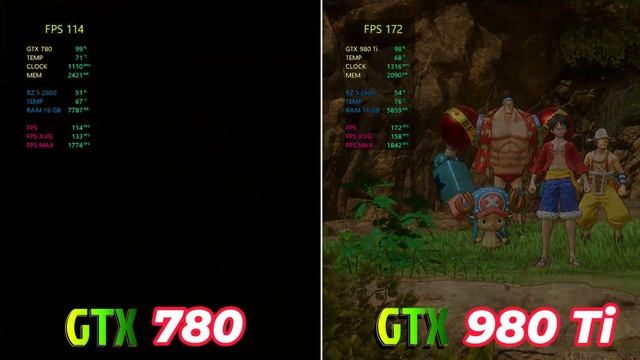 NVIDIA Gtx 780 vs Gtx 980 Ti - Test in 10 GAMES ✨ 2023 ? смотреть онлайн