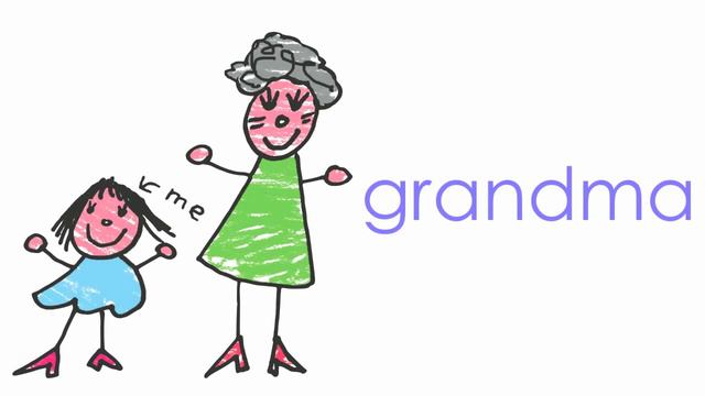 Family Words for Toddlers! смотреть онлайн