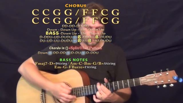 Chicken Fried (Zac Brown) Guitar Lesson Chord Chart - Capo 6th смотреть онлайн