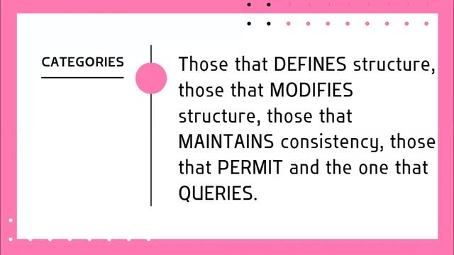 What is SQL? смотреть онлайн