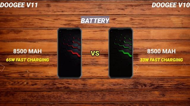 Doogee V11 Vs Doogee V10