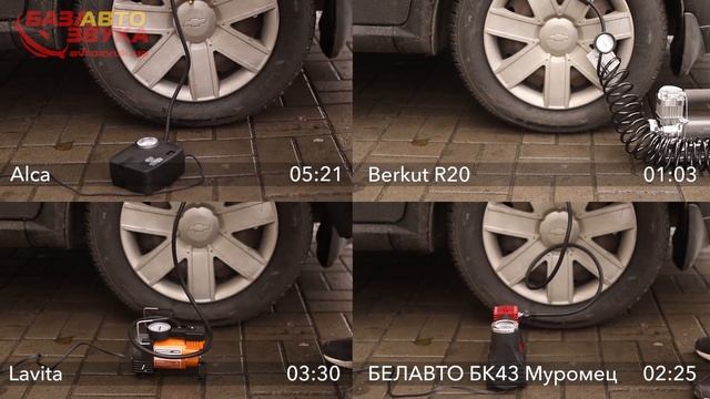 Тест автомобильных компрессоров. Какой компрессор лучше. Обзор от Avtozvuk.ua