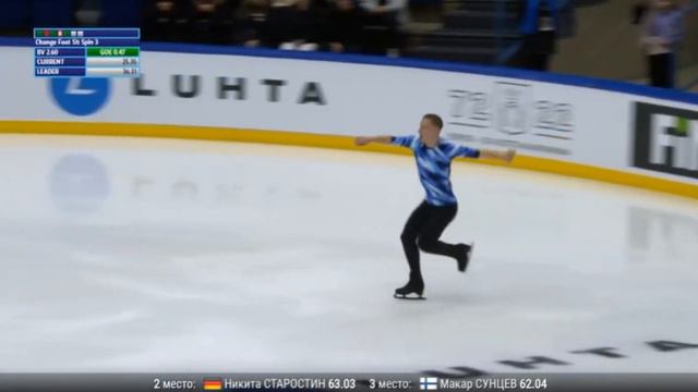 4 Nikolaj MAJOROV SWE SP Finlandia Trophy 2022 смотреть онлайн
