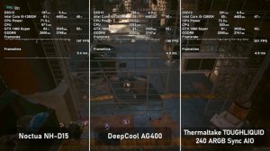 Тест кулера DeepCool AG400 - а честное ли TDP 220ВТ ?