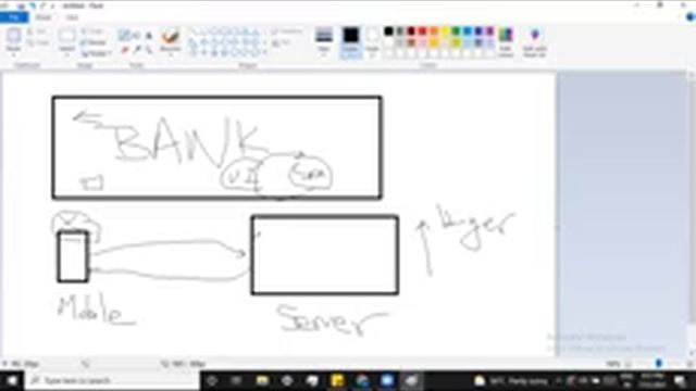 IT Application Evolution | UI Framework - Angular, Reactjs, Veu | Cloud - Azure, AWS, GCP- Beginne смотреть онлайн