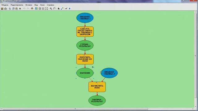 Денисов Е. ModelBuilder – продвинутые техники смотреть онлайн
