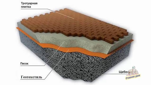 Строительный Калейдоскоп