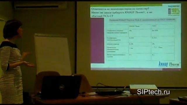 SIPtech.ru:  Энергоэффективные утеплители. Часть 2.