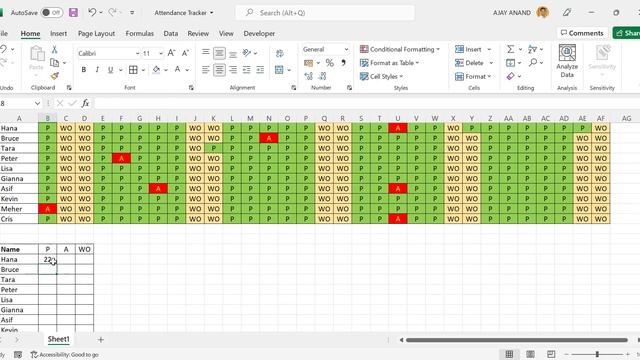 How to create an Attendance Tracker in Excel - Malayalam Tutorial смотреть онлайн