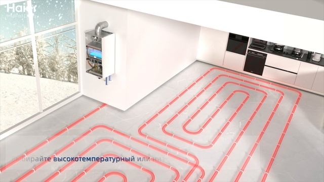 Газовые котлы Haier серии RC3. обзор смотреть онлайн