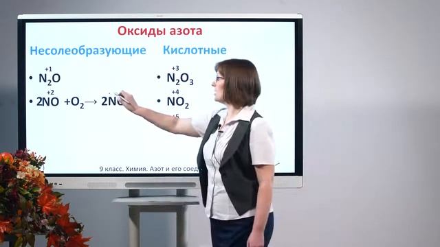 Телеурок химии для 9 класса. Азот и его соединения смотреть онлайн