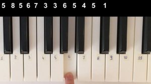 ГИМН на пианино по цифрам National russian anthem