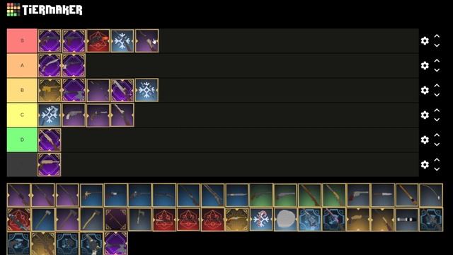 The ULTIMATE Gun And Weapon Tier List (The Wild West Roblox) смотреть онлайн