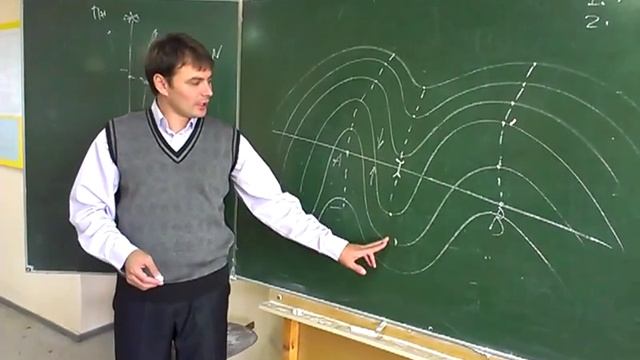 Оконтуривание площади водосборного бассейна 2 занятие 17.09.13 ДМ-11 смотреть онлайн
