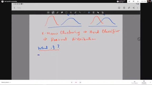 K-Means Clustering, Expectation Maximization Algorithm смотреть онлайн