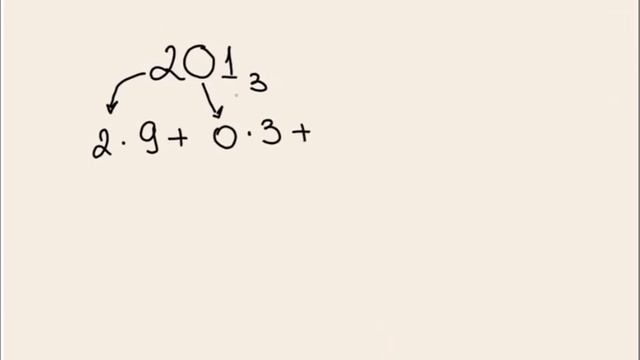 1053 троичная система счисления шаг 2 B1