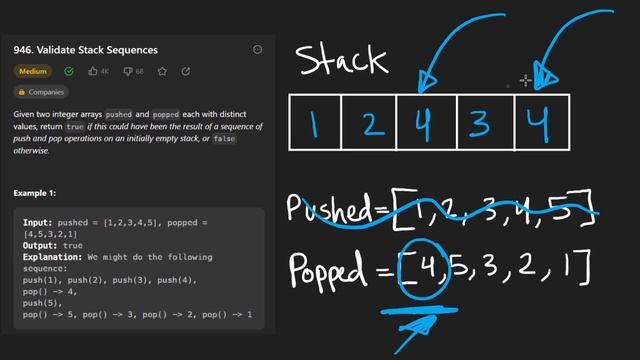 Validate Stack Sequences - Leetcode 946 - Python смотреть онлайн