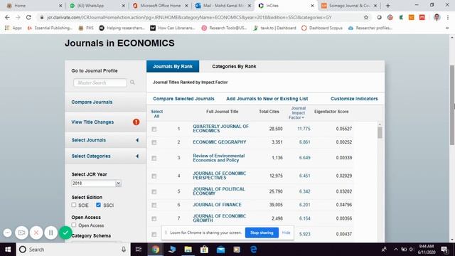 #usm #usmibrary What is Journal Quartile (Q1-Q4) смотреть онлайн